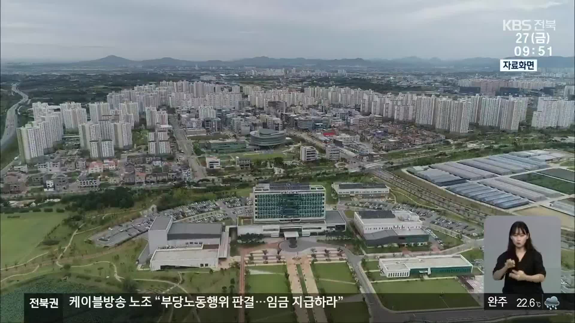 전주시·완주군 이서면 갈산리, 오늘부터 거리두기 4단계