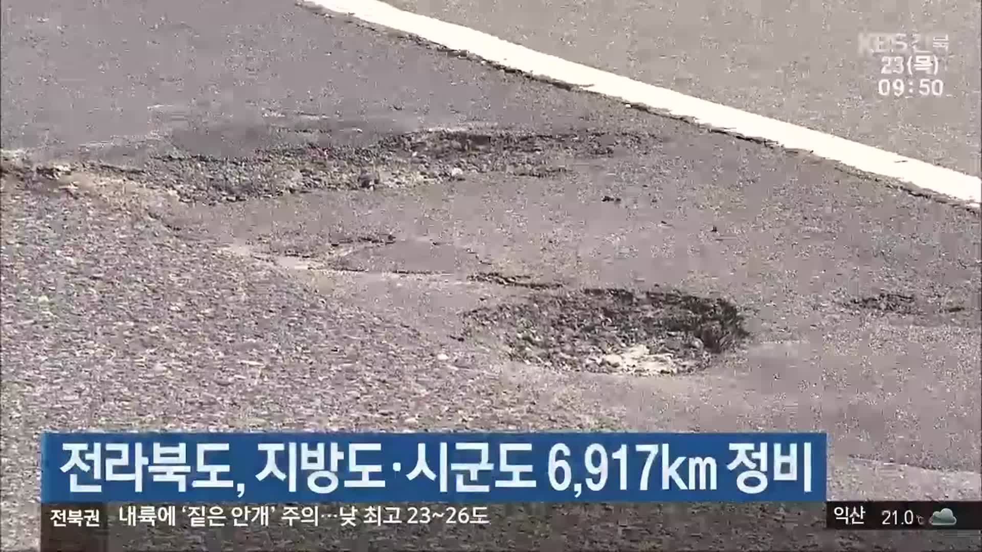 전라북도, 지방도·시군도 6,917km 정비