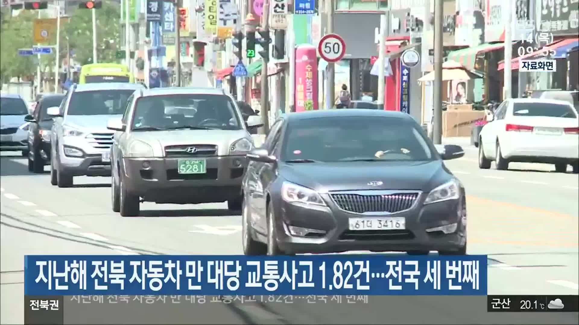 지난해 전북 자동차 만 대당 교통사고 1.82건…전국 세 번째