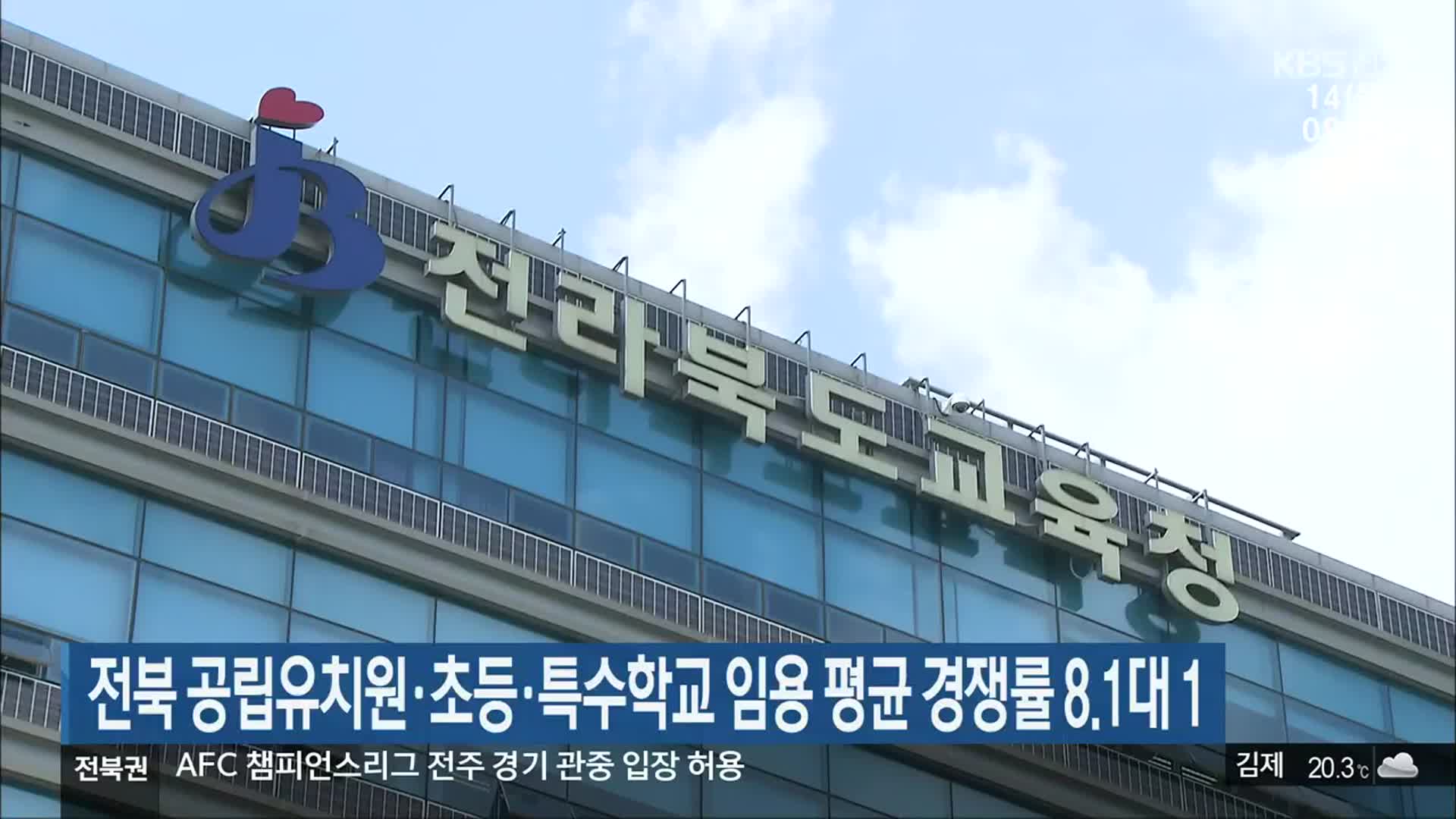 전북 공립유치원·초등·특수학교 임용 평균 경쟁률 8.1대 1