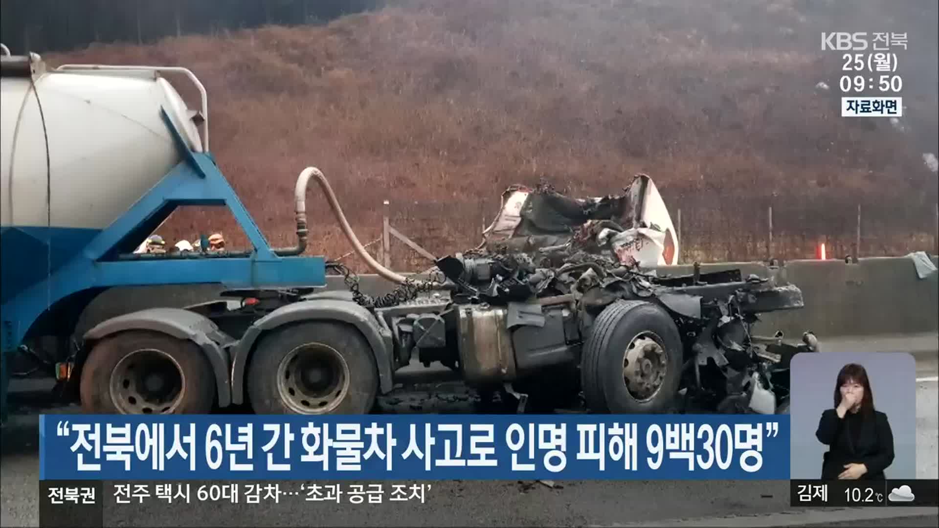 “전북에서 6년 간 화물차 사고로 인명 피해 930명”