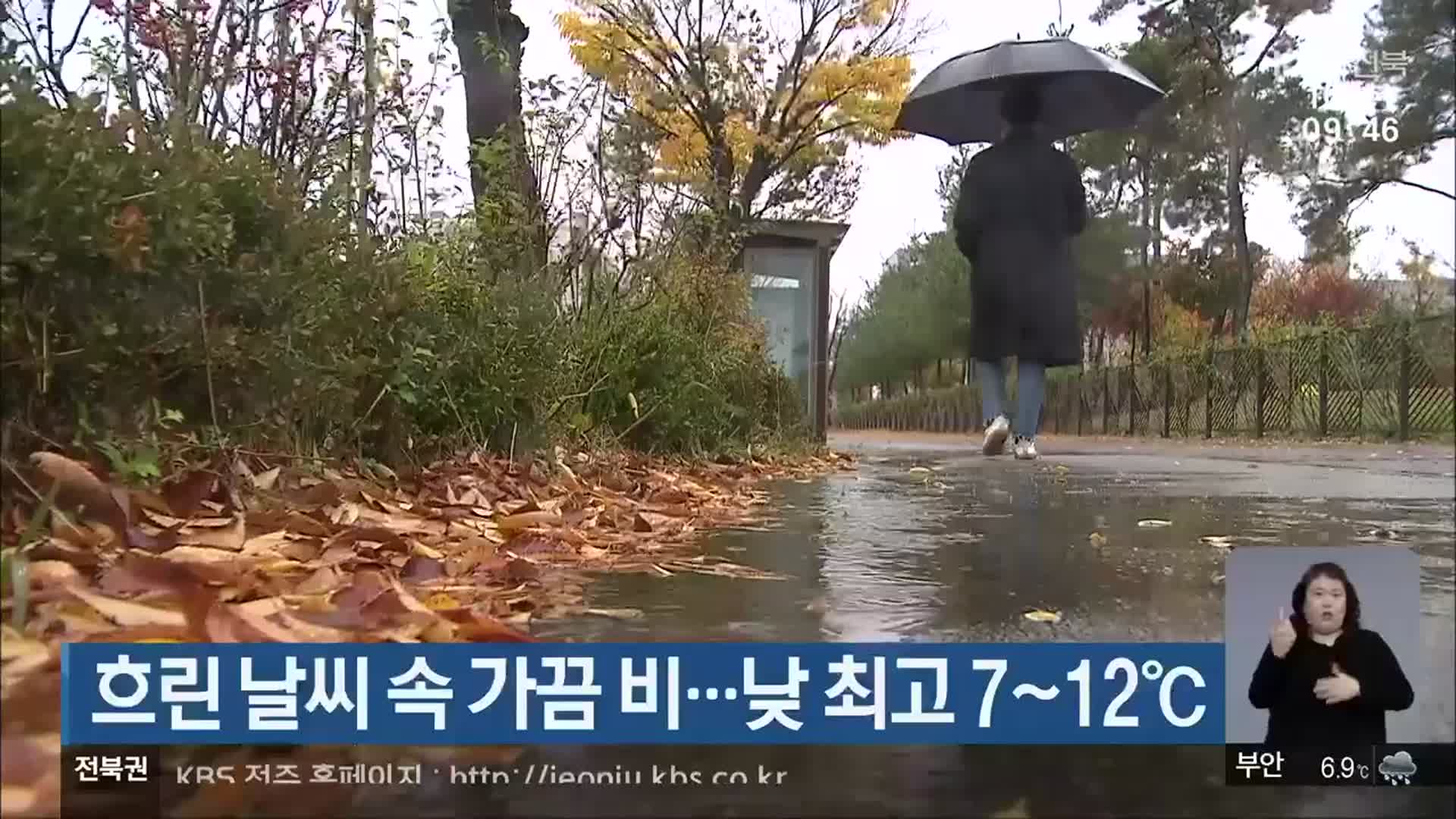 전북 흐린 날씨 속 가끔 비…낮 최고 7∼12도