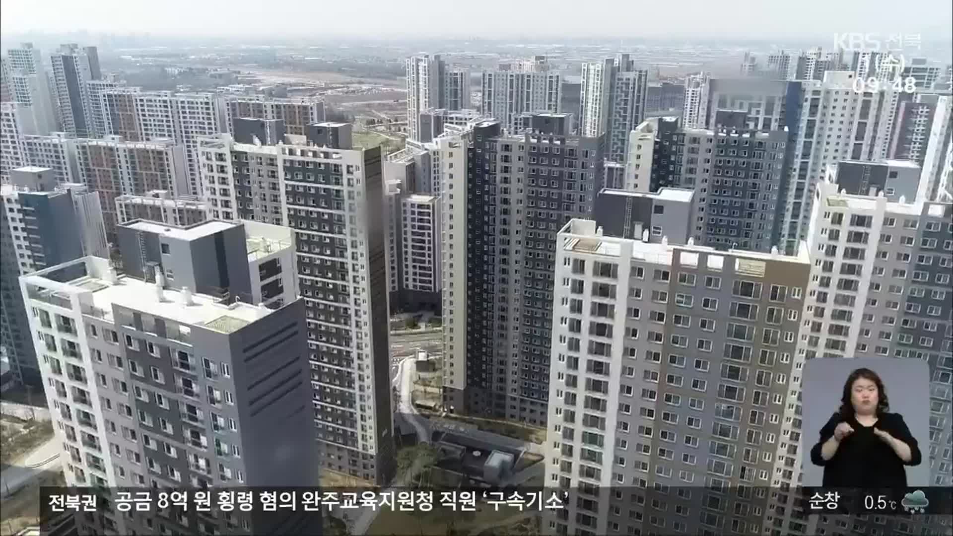 ‘종부세 부담’ 논란…전북은 영향 적어