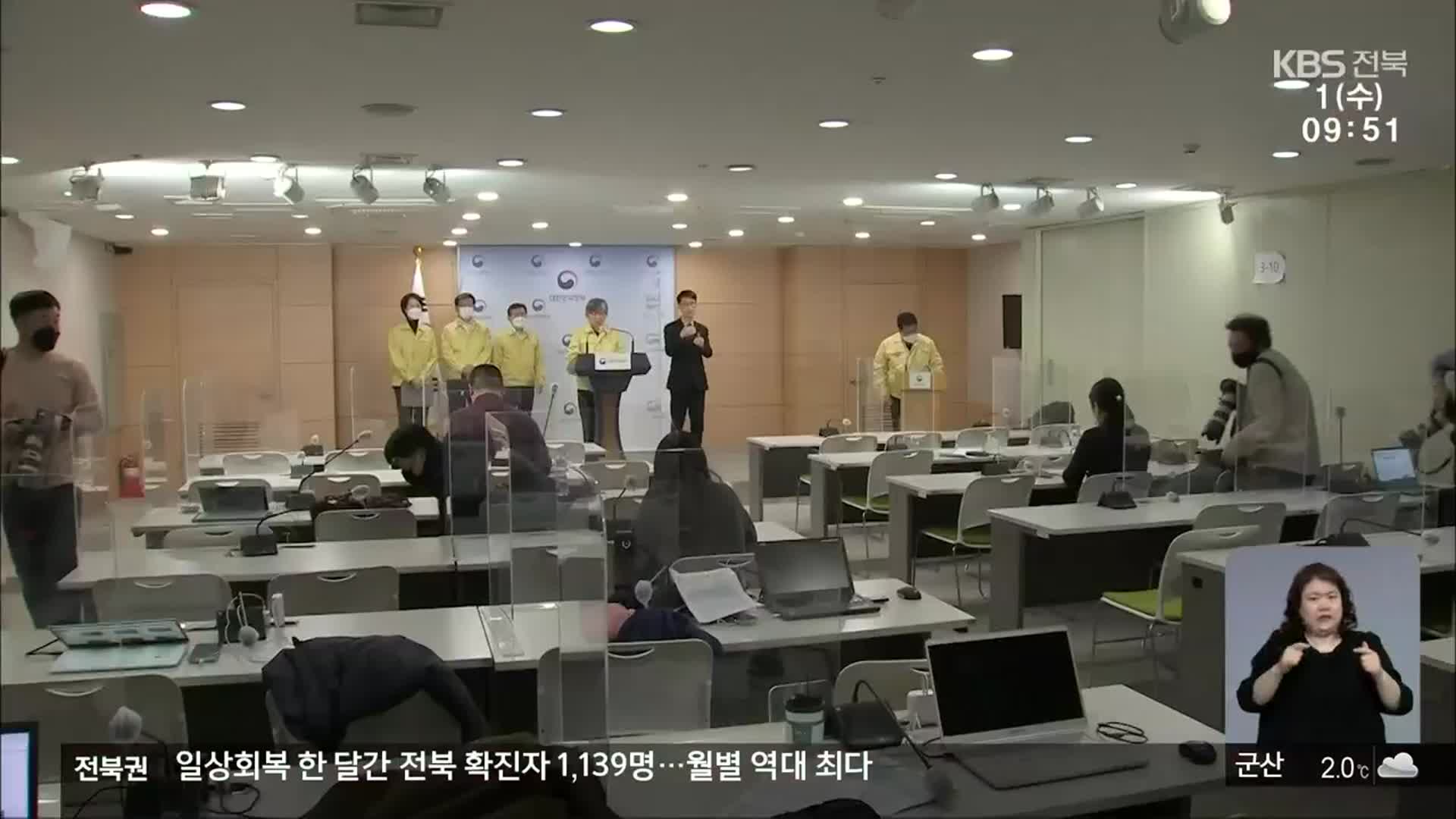 숫자로 본 전북지역 단계적 일상회복 ‘한 달’