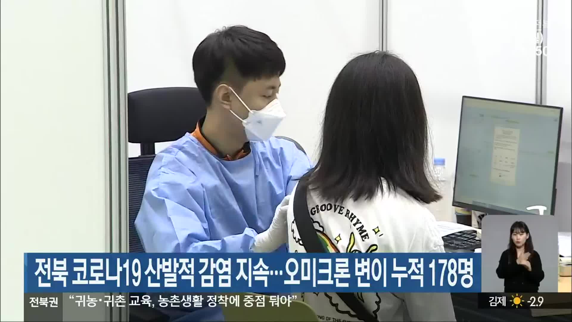 전북 코로나19 산발적 감염 지속…오미크론 변이 누적 178명