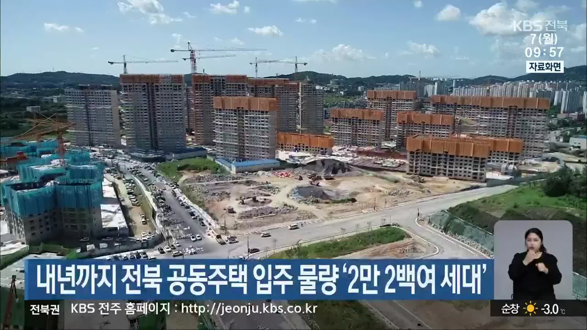 내년까지 전북 공동주택 입주 물량 ‘2만 2백여 세대’