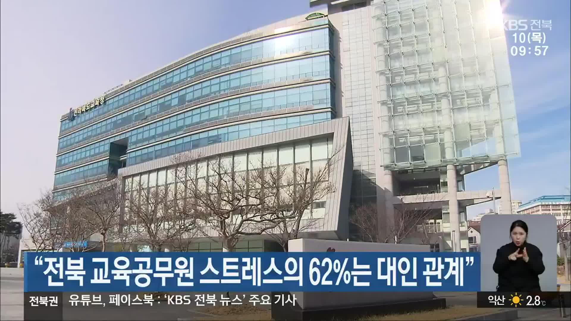“전북 교육공무원 스트레스의 62%는 대인 관계”
