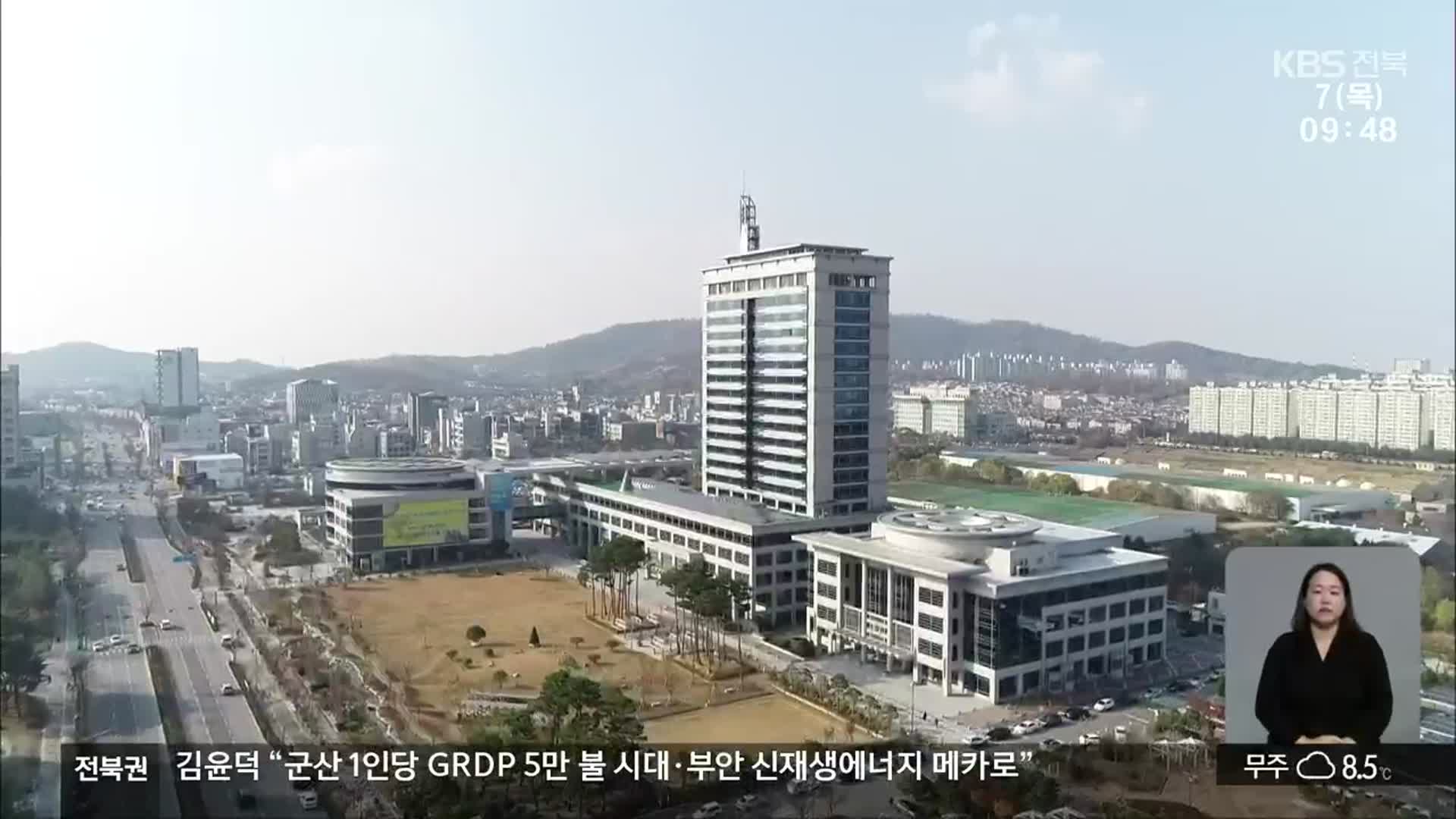 [전북 여론조사]⑥ 발전 동력 “친환경차·관광 산업”…지방소멸 대책 “청년 일자리 창출”