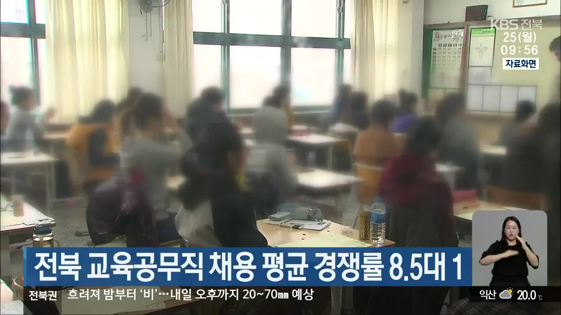 전북 교육공무직 채용 평균 경쟁률 8.5대 1