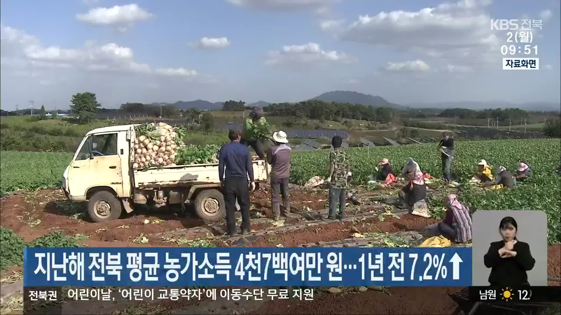 지난해 전북 평균 농가소득 4천7백여만 원…1년 전 7.2%↑