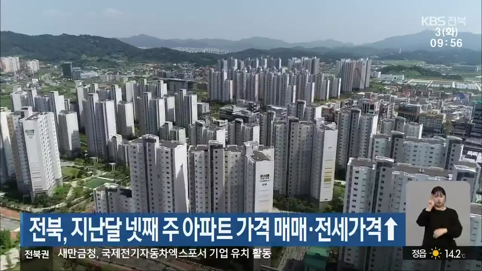 전북, 지난달 넷째 주 아파트 가격 매매·전세가격 ↑