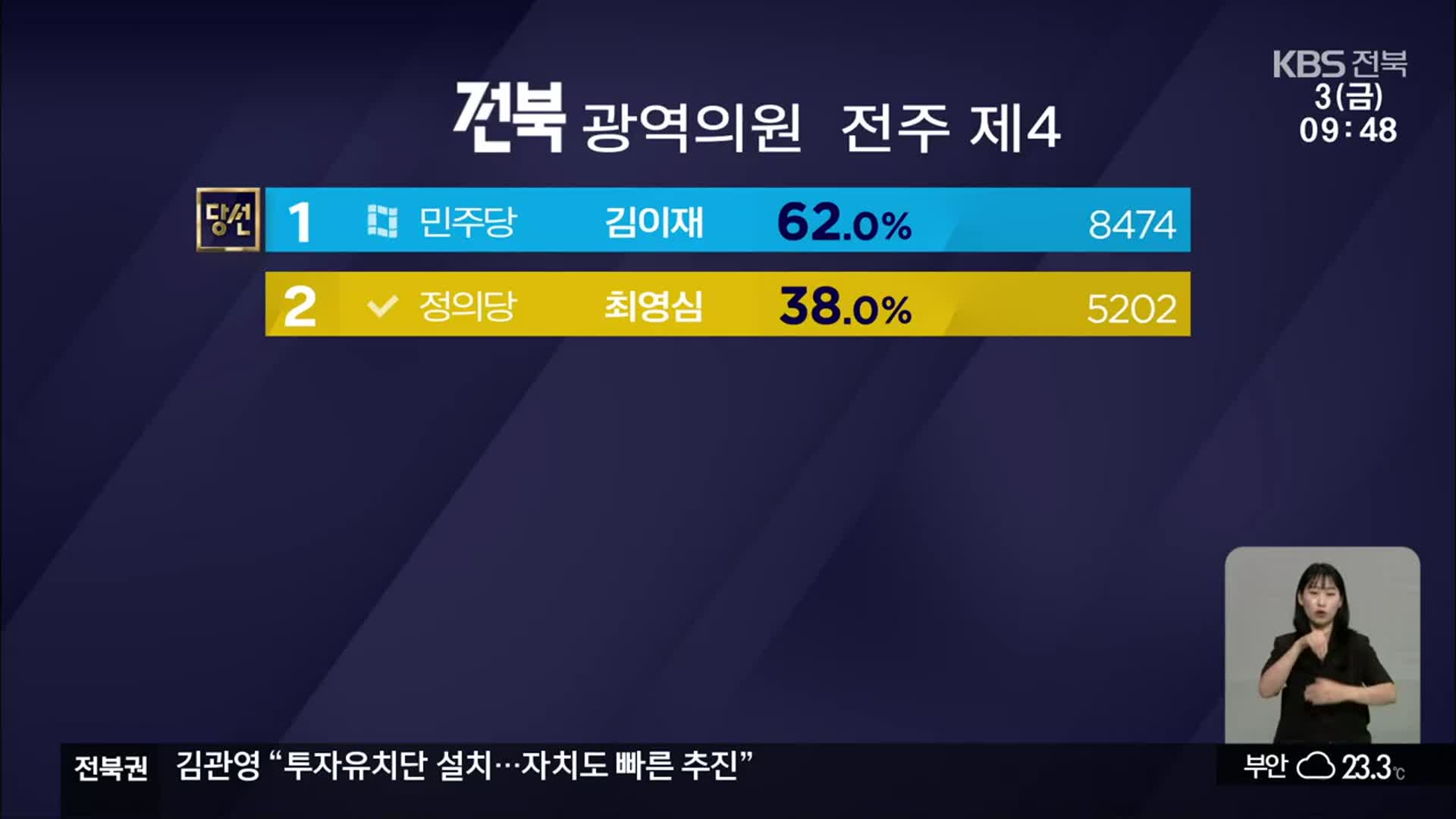 2022 지방선거 전북 광역의원 당선인은?