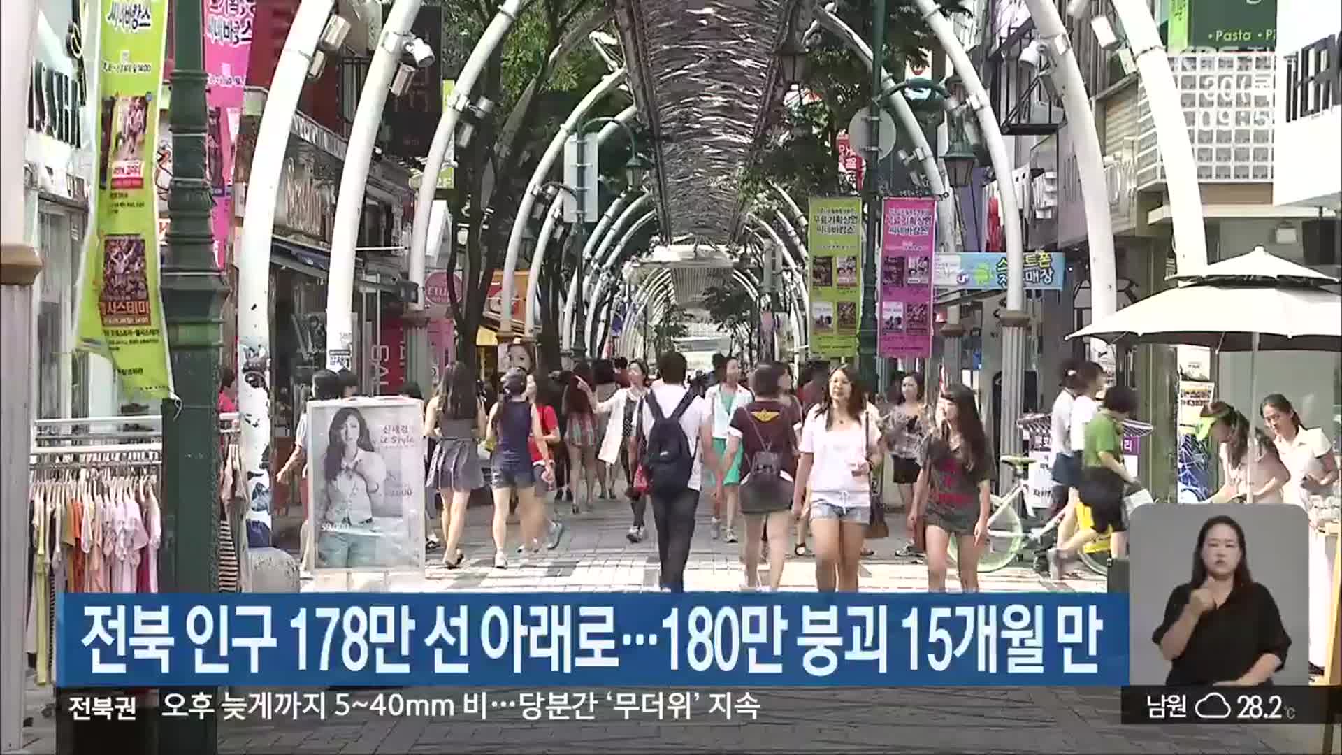 전북 인구 178만 선 아래로…180만 붕괴 15개월 만 