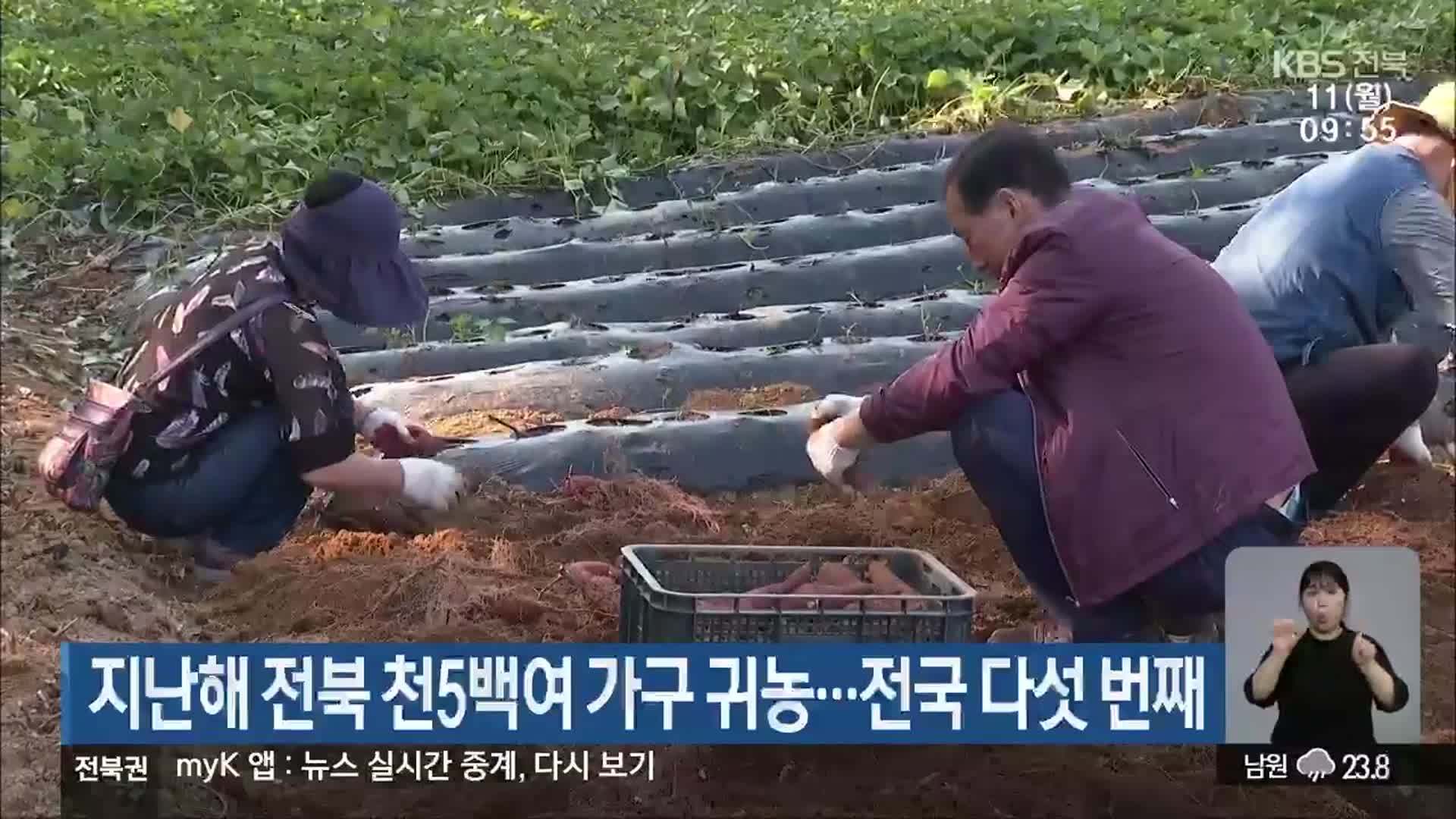 지난해 전북 천5백여 가구 귀농…전국 다섯 번째