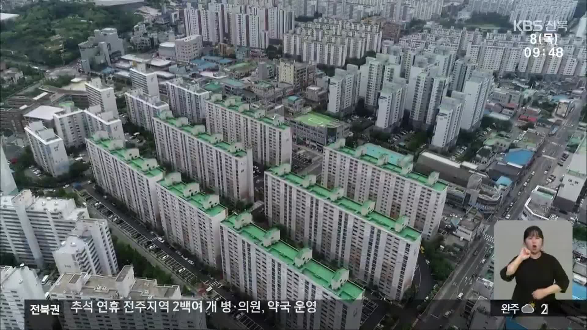 전북 아파트값 2년 3개월 만에 하락…거래량은 1/3로 줄어