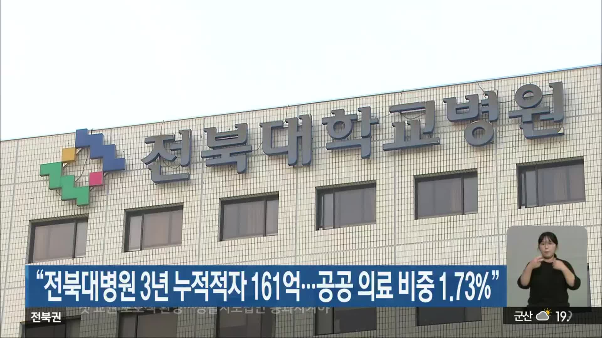 “전북대병원 3년 누적적자 161억…공공 의료 비중 1.73%”