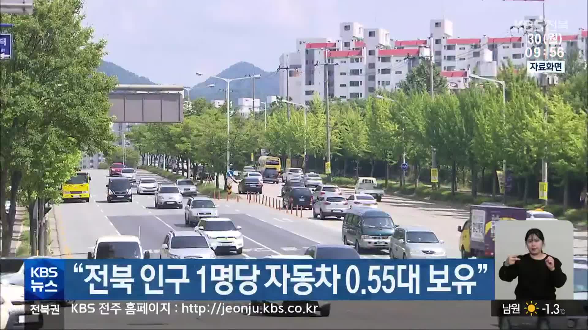 “전북 인구 1명당 자동차 0.55대 보유”