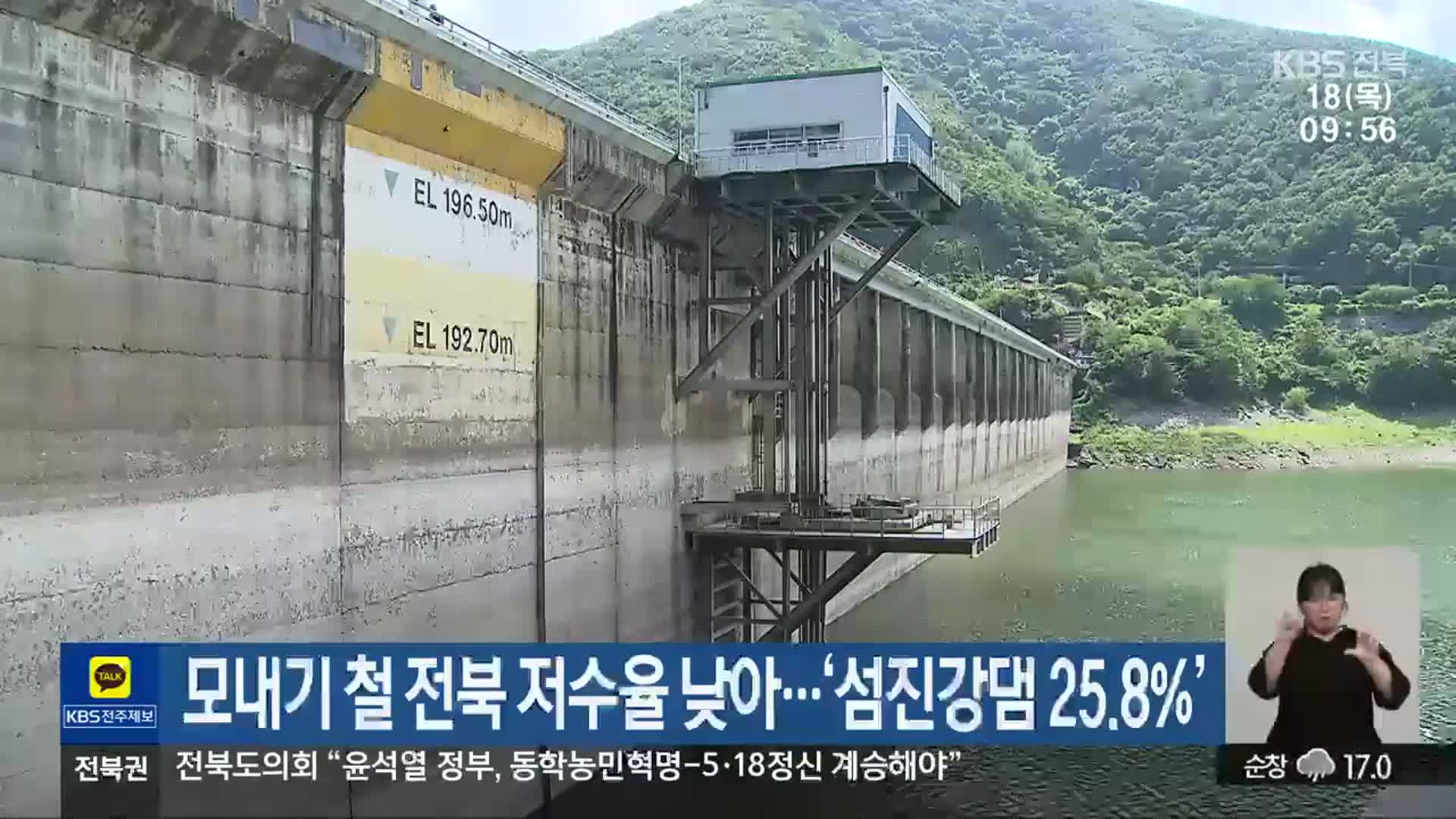 모내기 철 전북 저수율 낮아…‘섬진강댐 25.8%’