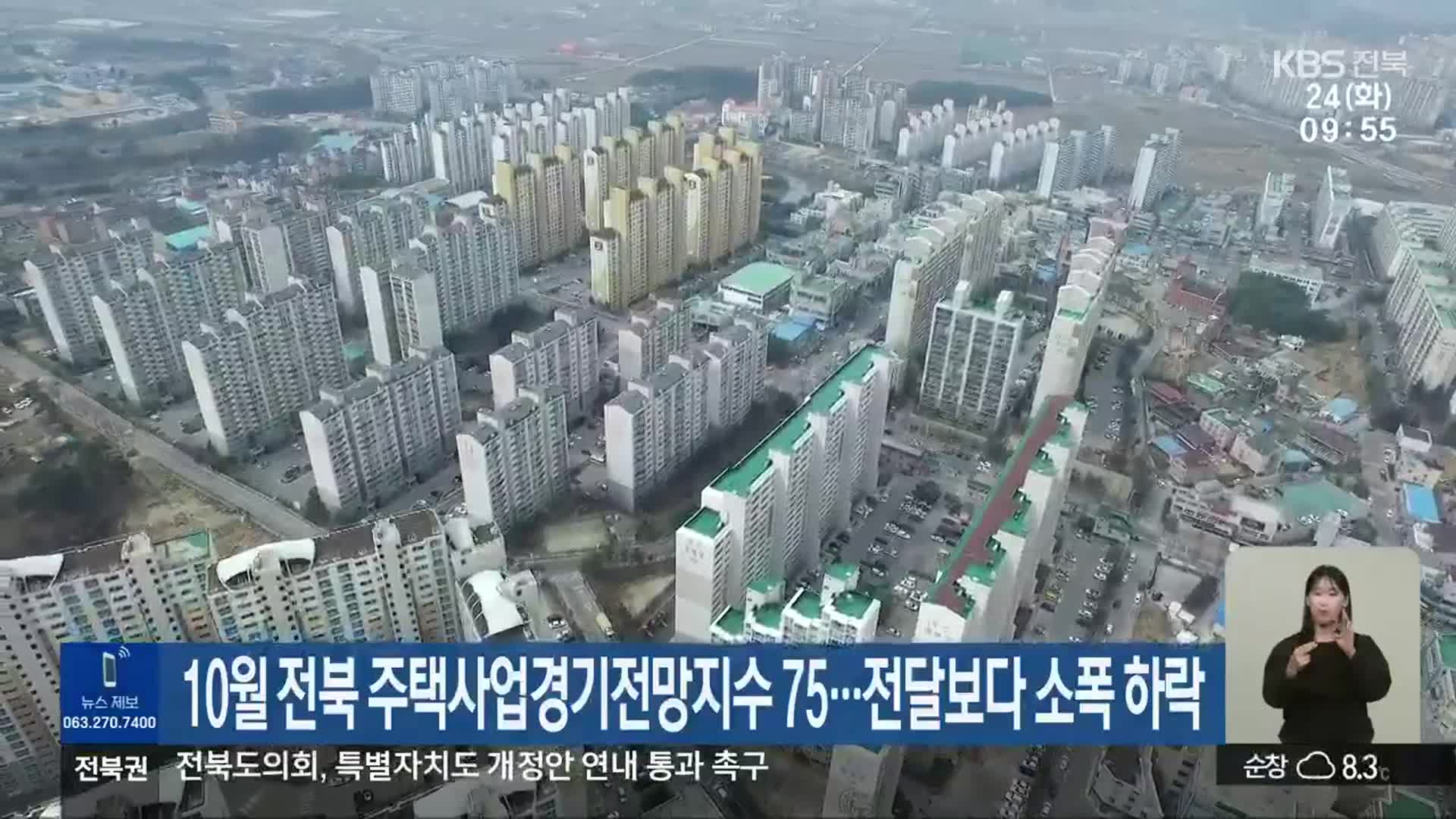 10월 전북 주택사업경기전망지수 75…전달보다 소폭 하락