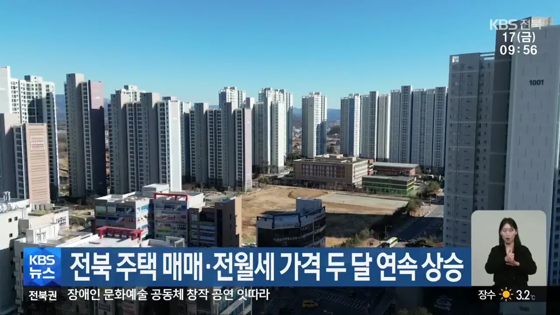 전북 주택 매매·전월세 가격 두 달 연속 상승