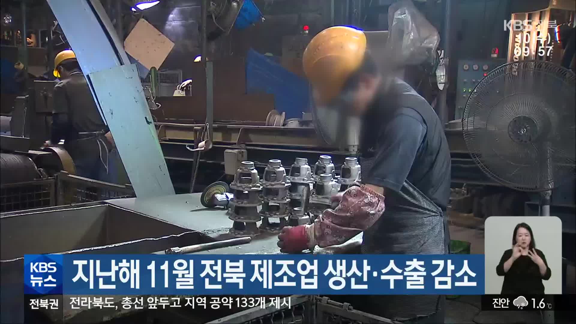 지난해 11월 전북 제조업 생산·수출 감소