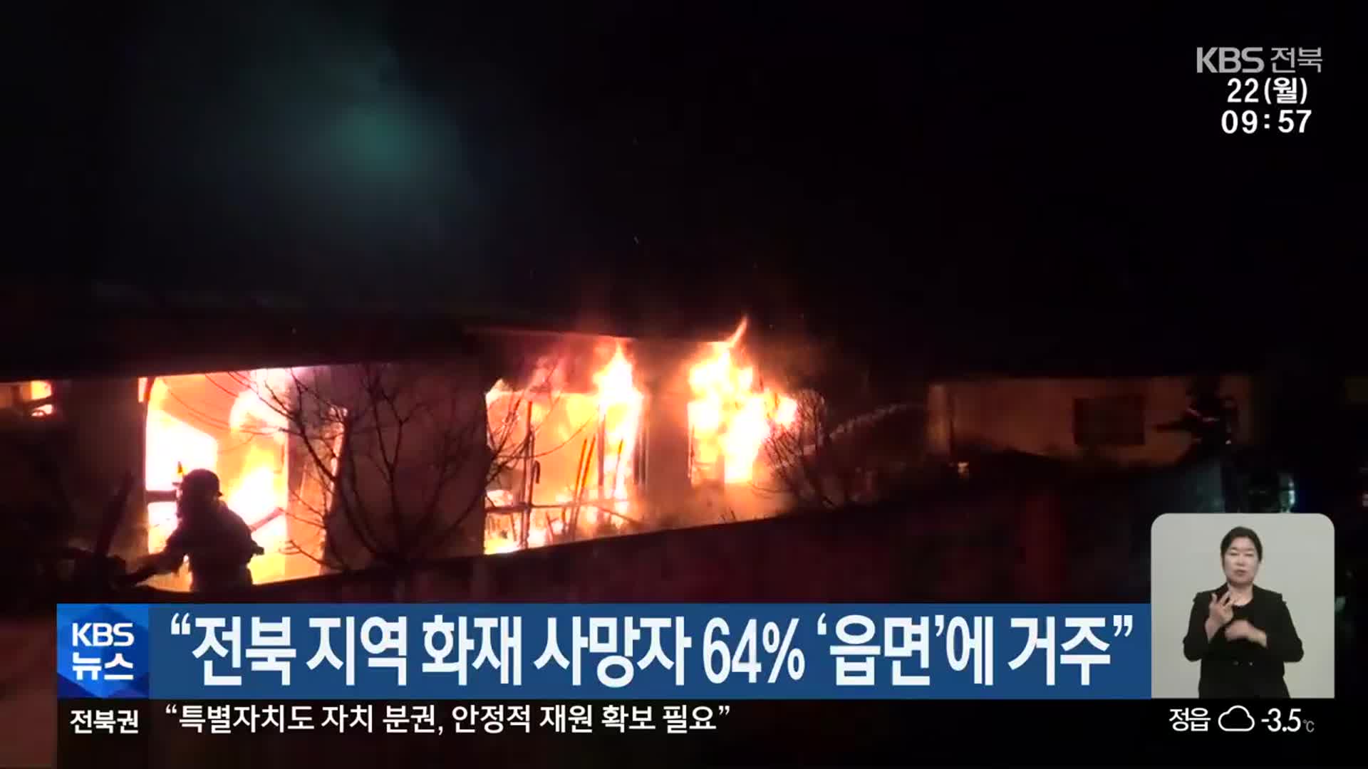 “전북 지역 화재 사망자 64％ ‘읍면’에 거주”