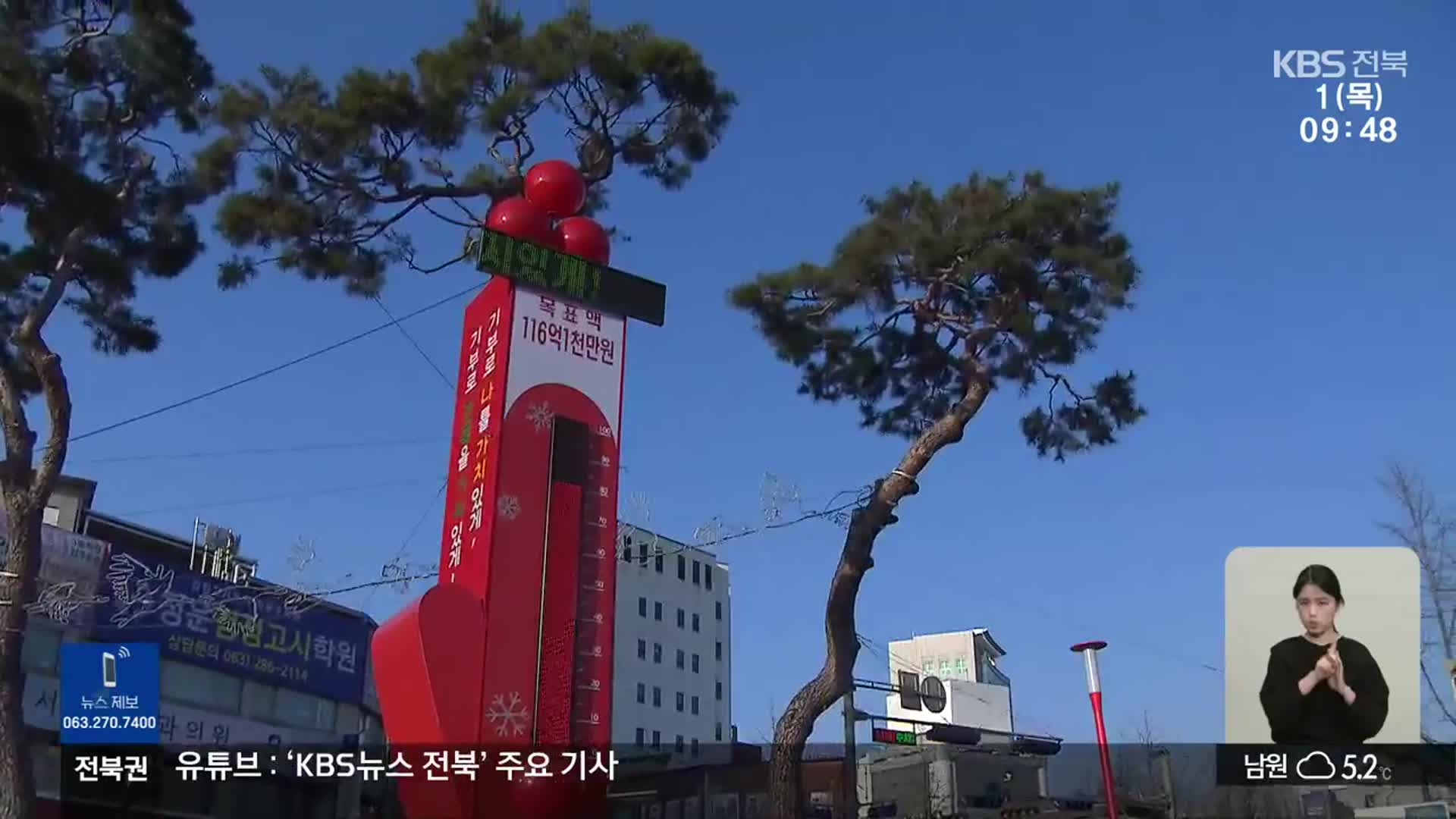 전북 사랑의 온도탑 100도 첫 미달…‘26년 만의 기부 한파’