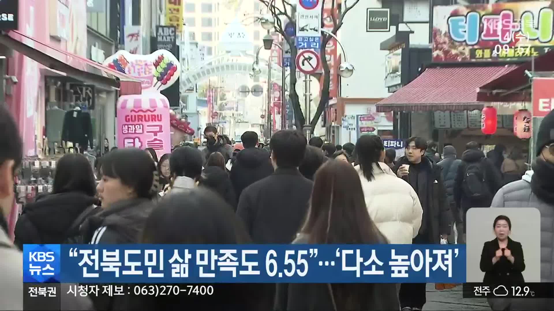 “전북도민 삶 만족도 6.55”…‘다소 높아져’