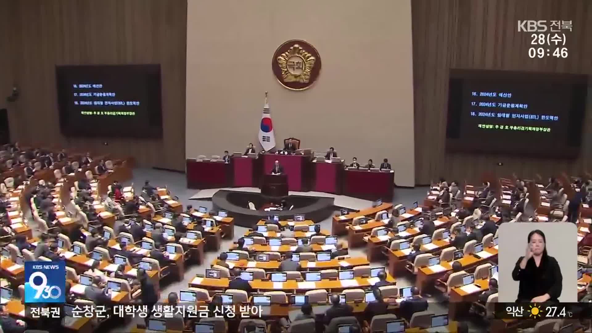 내년도 국가예산 9조 6백억 원…전북도, 추가 증액 나서