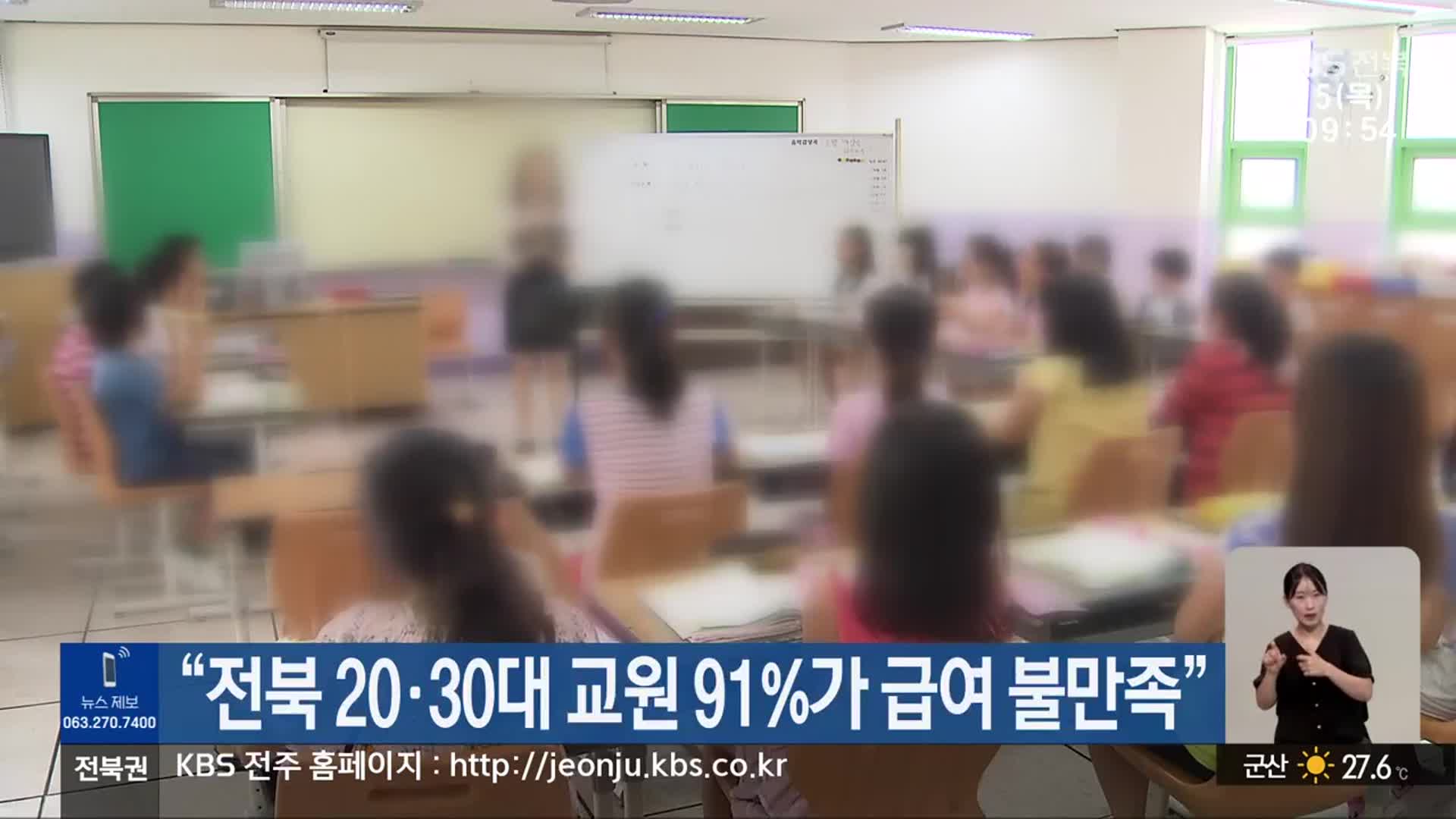 “전북 20·30대 교원 91%가 급여 불만족”