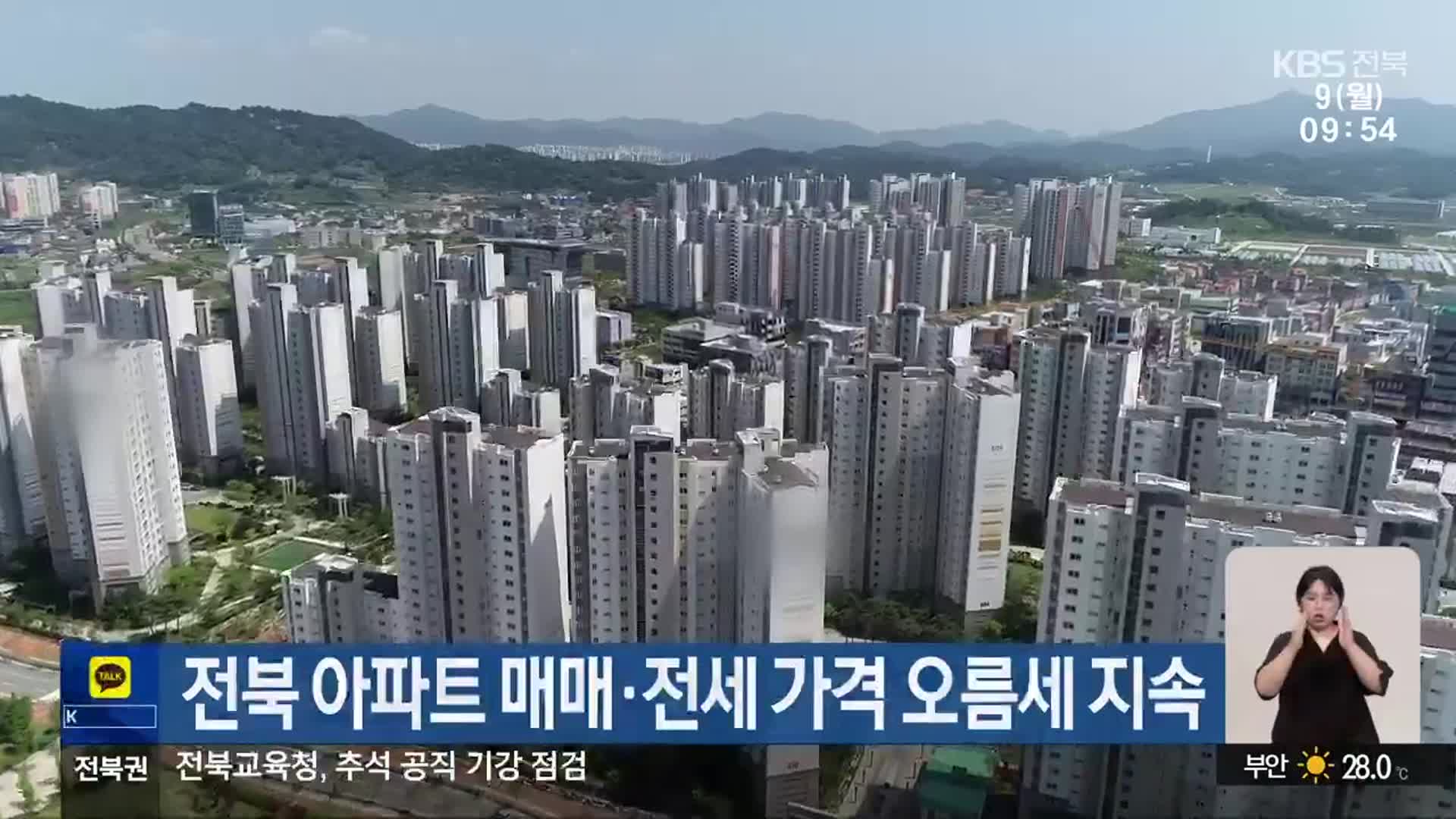 전북 아파트 매매·전세 가격 오름세 지속