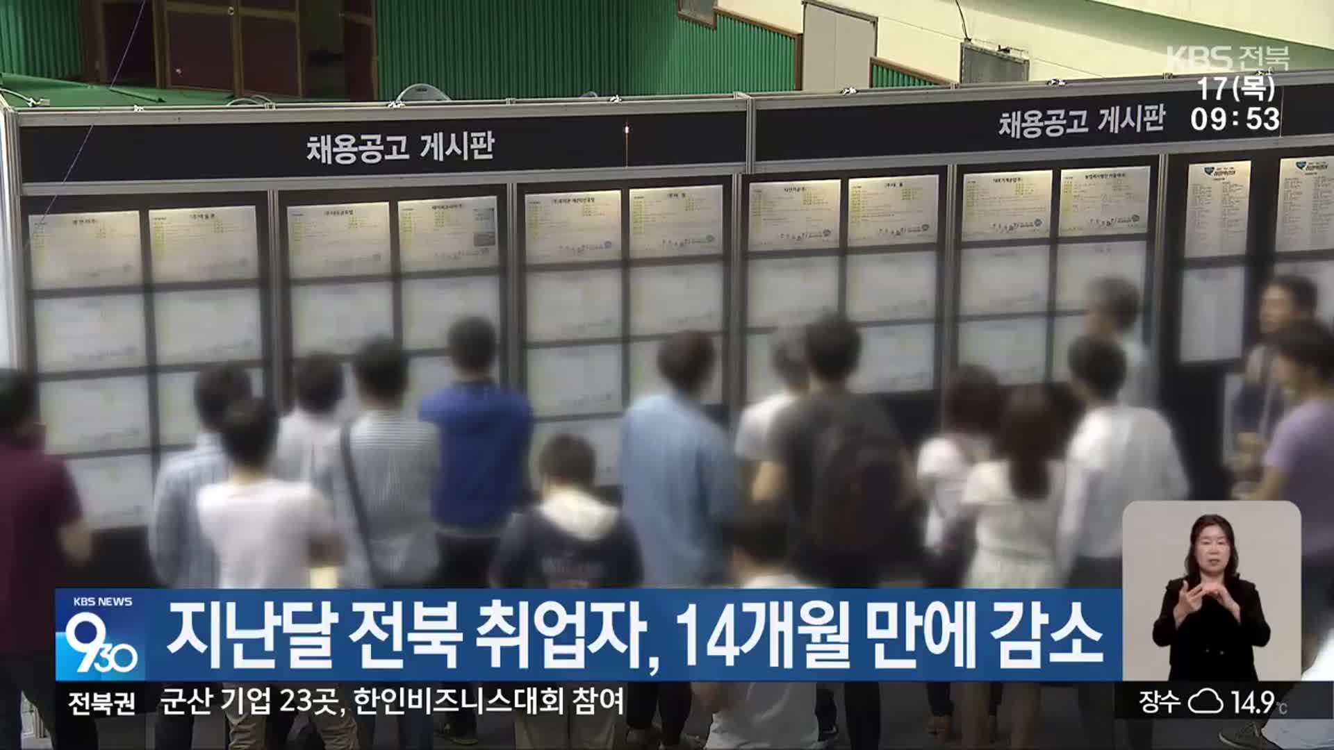 지난달 전북 취업자, 14개월 만에 감소