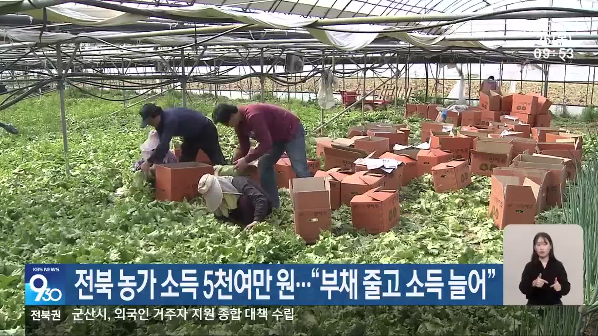 전북 농가 소득 5천여만 원…“부채 줄고 소득 늘어”