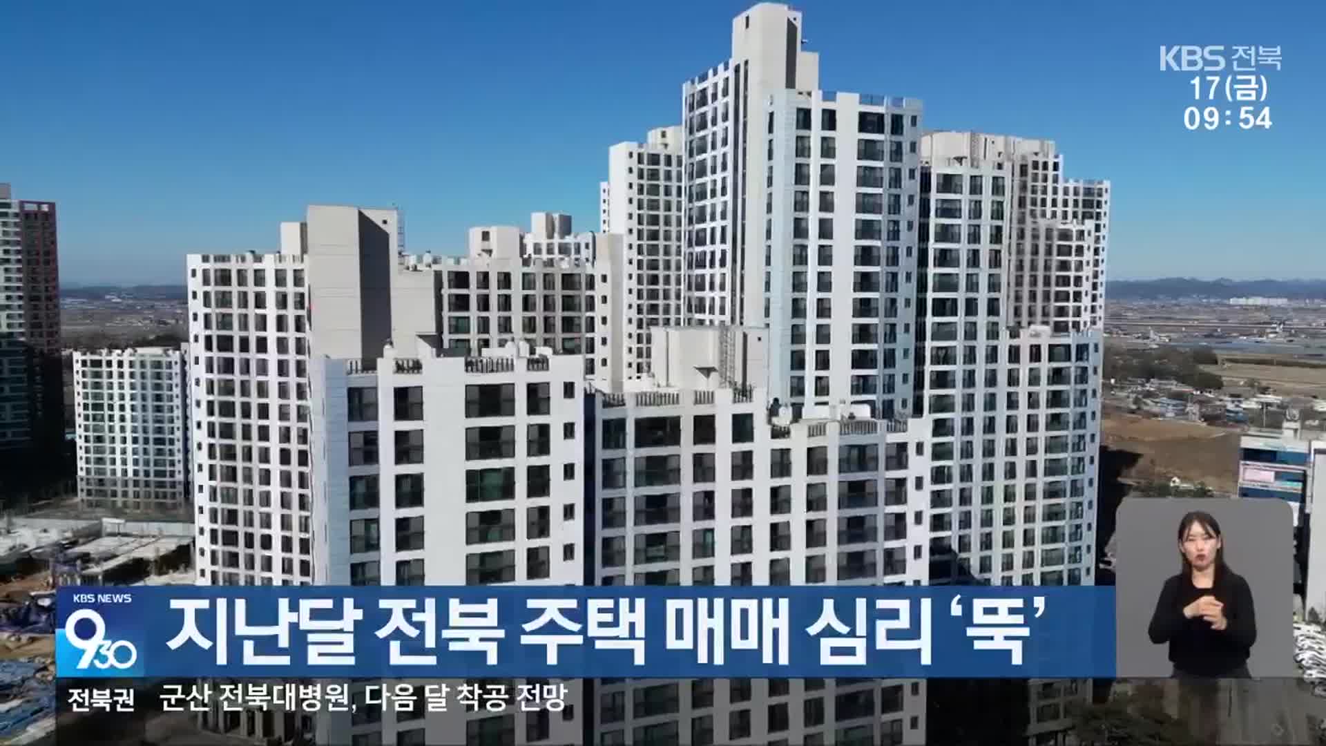 지난달 전북 주택 매매 심리 ‘뚝’