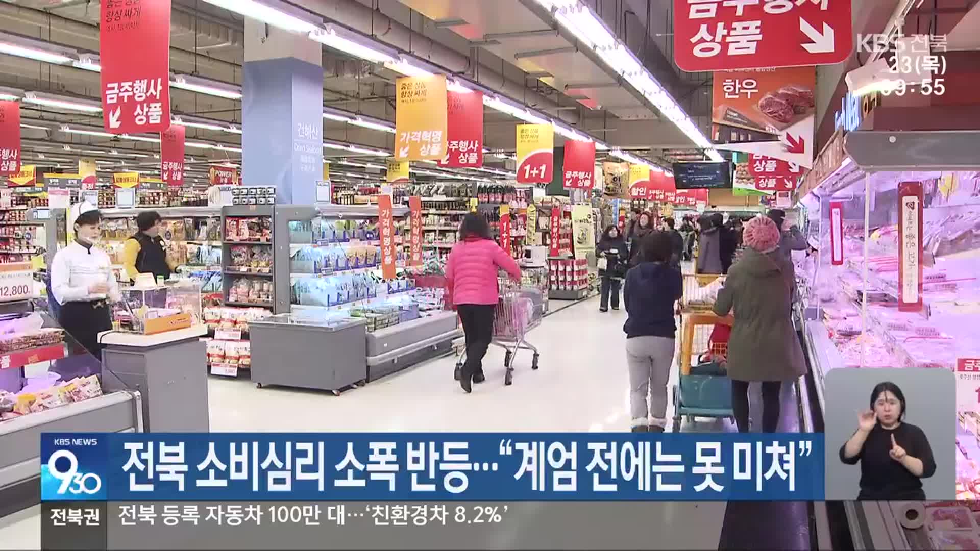 전북 소비심리 소폭 반등…“계엄 전에는 못 미쳐”