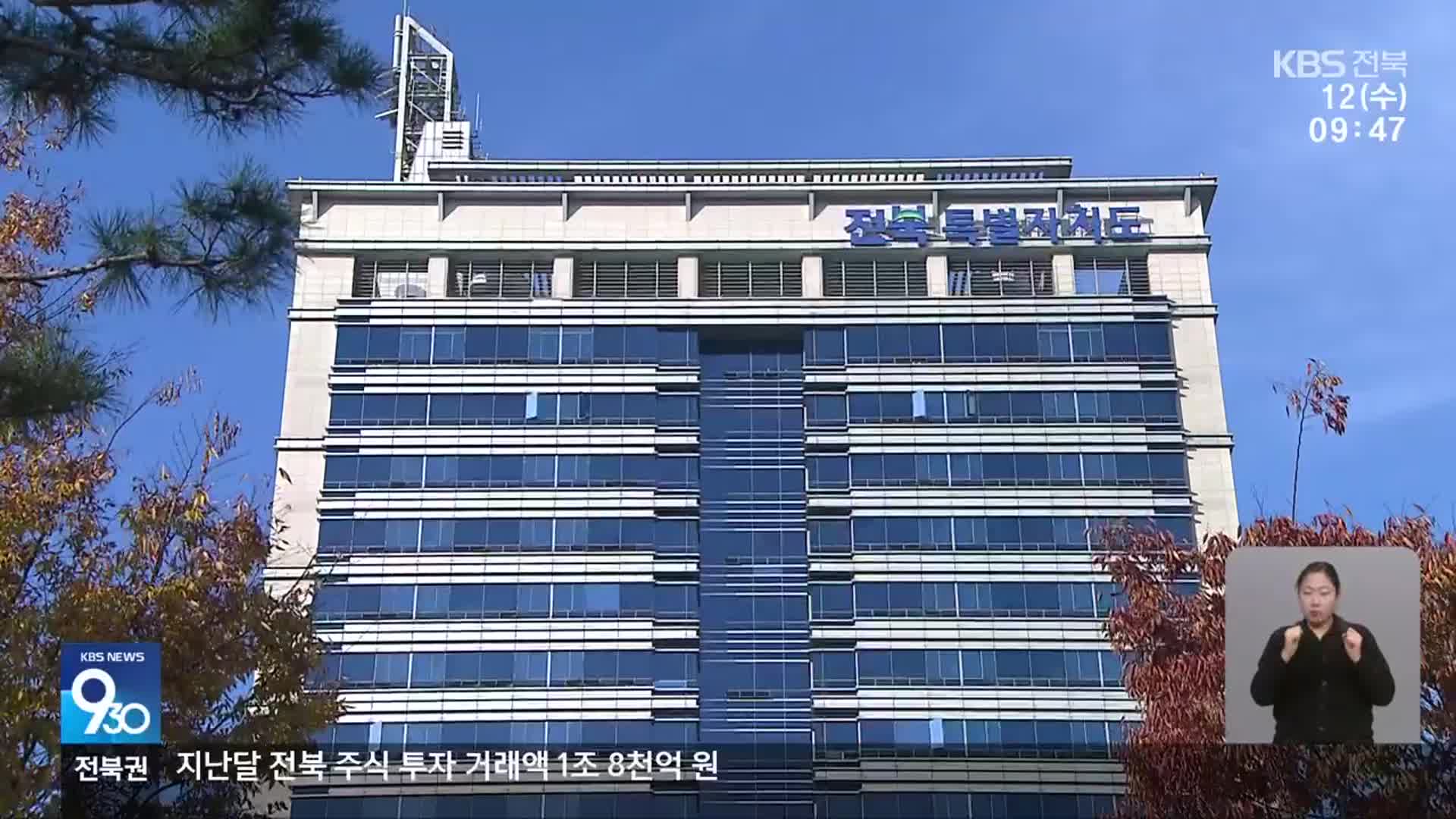 ‘메가비전 프로젝트’…전북 미래 신산업 체계 구축은