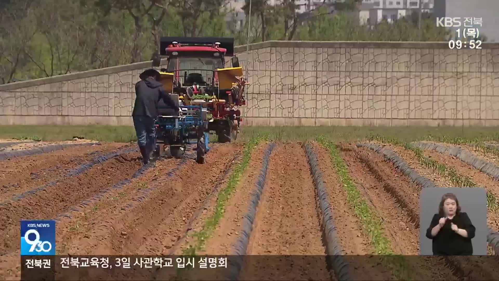 일손 구하기 힘든 농촌…밭작물 기계화 과제는