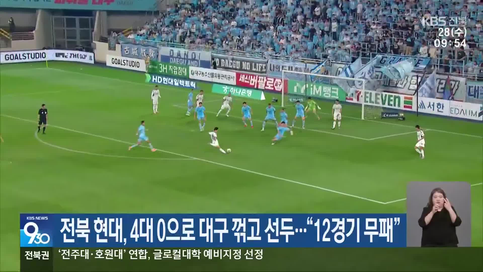 전북 현대, 4대 0으로 대구 꺾고 선두…“12경기 무패”
