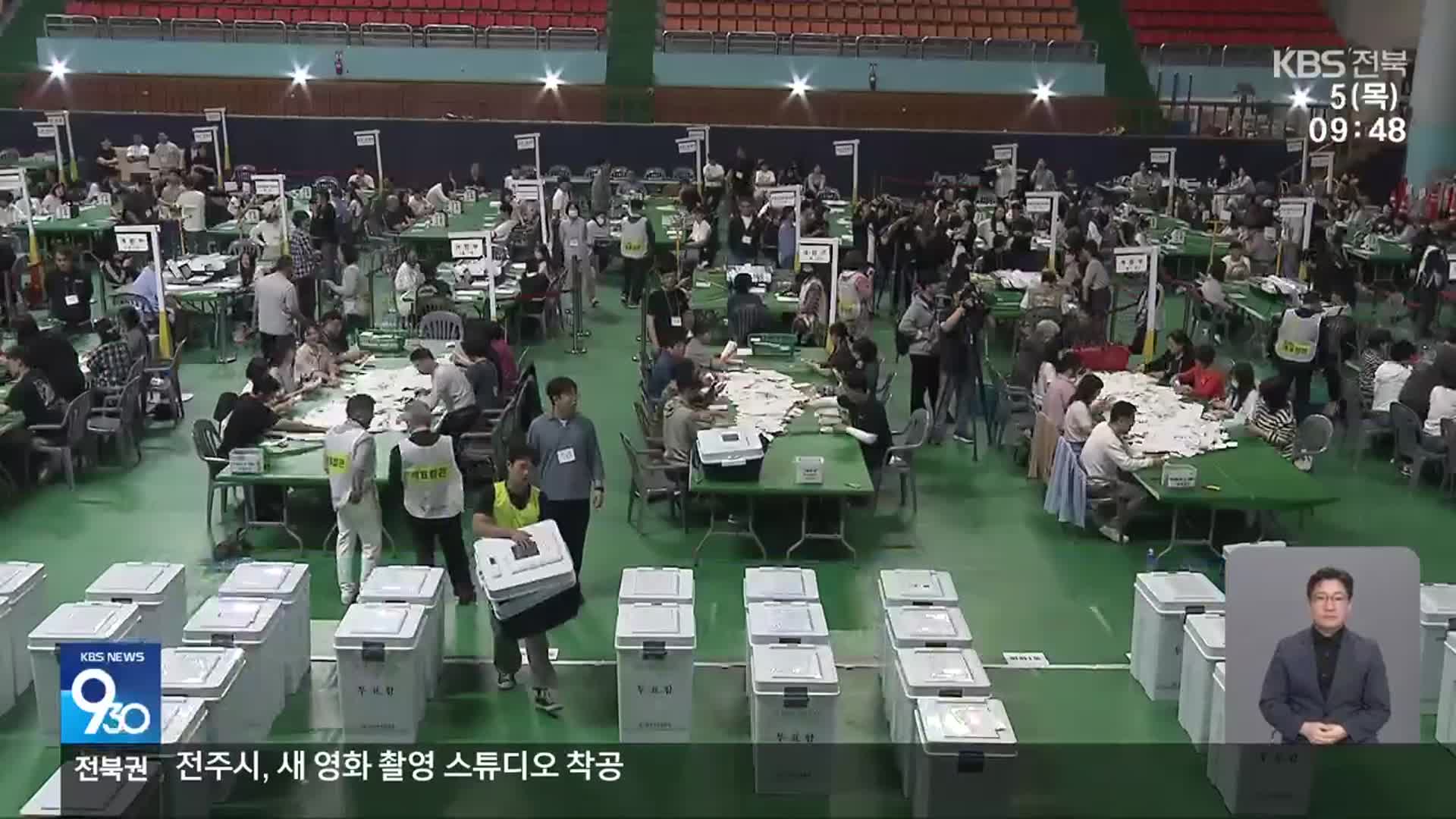 민주 텃밭 확인했지만 국힘도 두 자릿수 득표…대선 전북 표심은