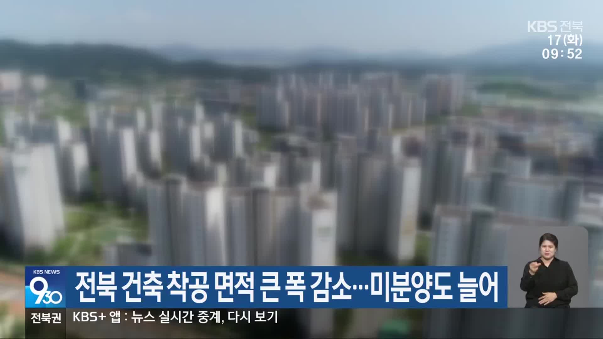 전북 건축 착공 면적 큰 폭 감소…미분양도 늘어