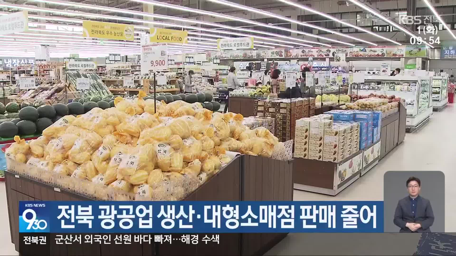 전북 광공업 생산·대형소매점 판매 줄어