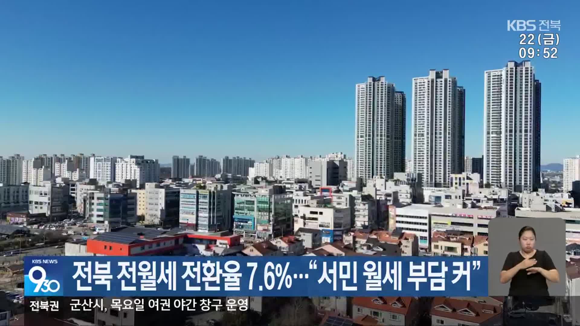 전북 전월세 전환율 7.6%…“서민 월세 부담 커”