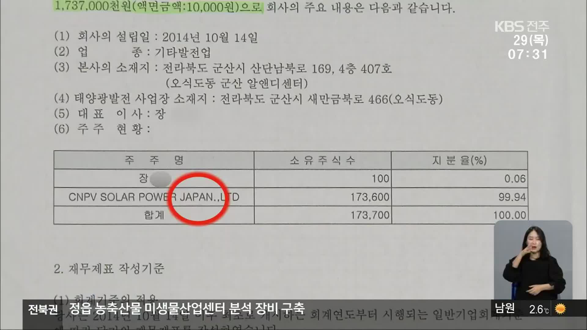 “중국 투자라더니”…‘투자 사기’ 의혹 제기
