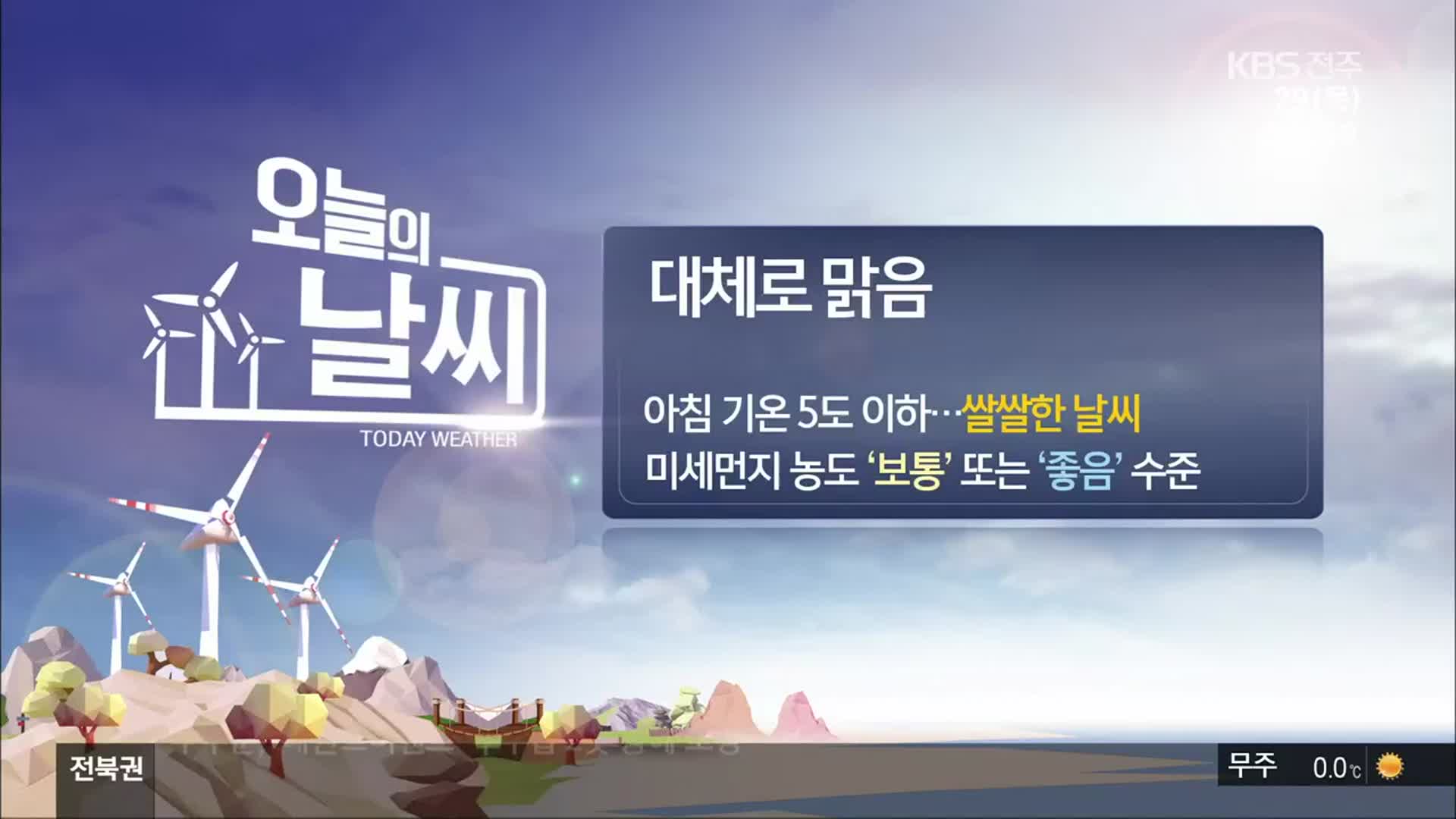 [날씨] 전북 대체로 맑음…아침 5도 이하 ‘쌀쌀’