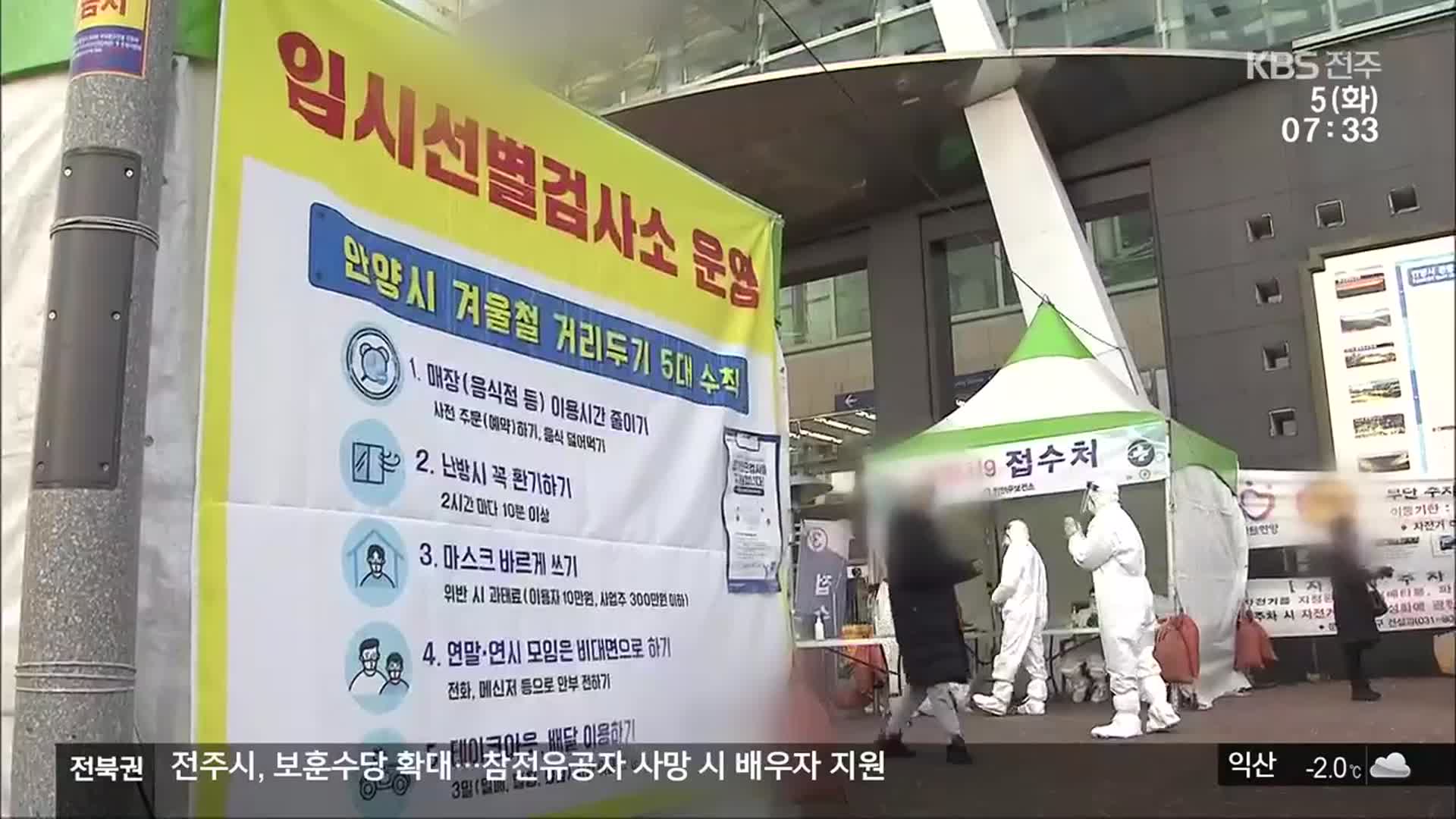 [전북 여론조사]② ‘코로나19 이슈’ 도민들 생각은?