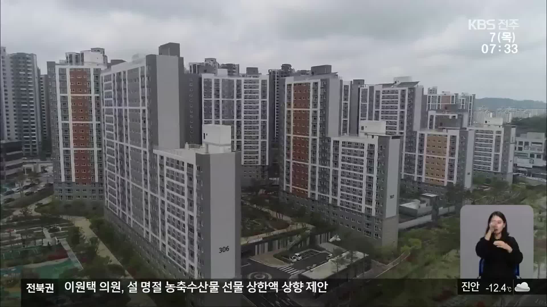 [전북 여론조사]④ 지역 집값 상승 원인은?…“투기 세력 개입”