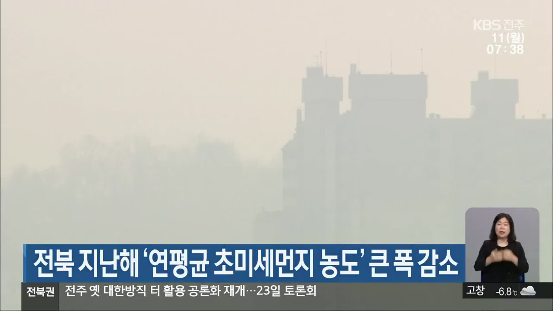 전북 지난해 ‘연평균 초미세먼지 농도’ 큰 폭 감소