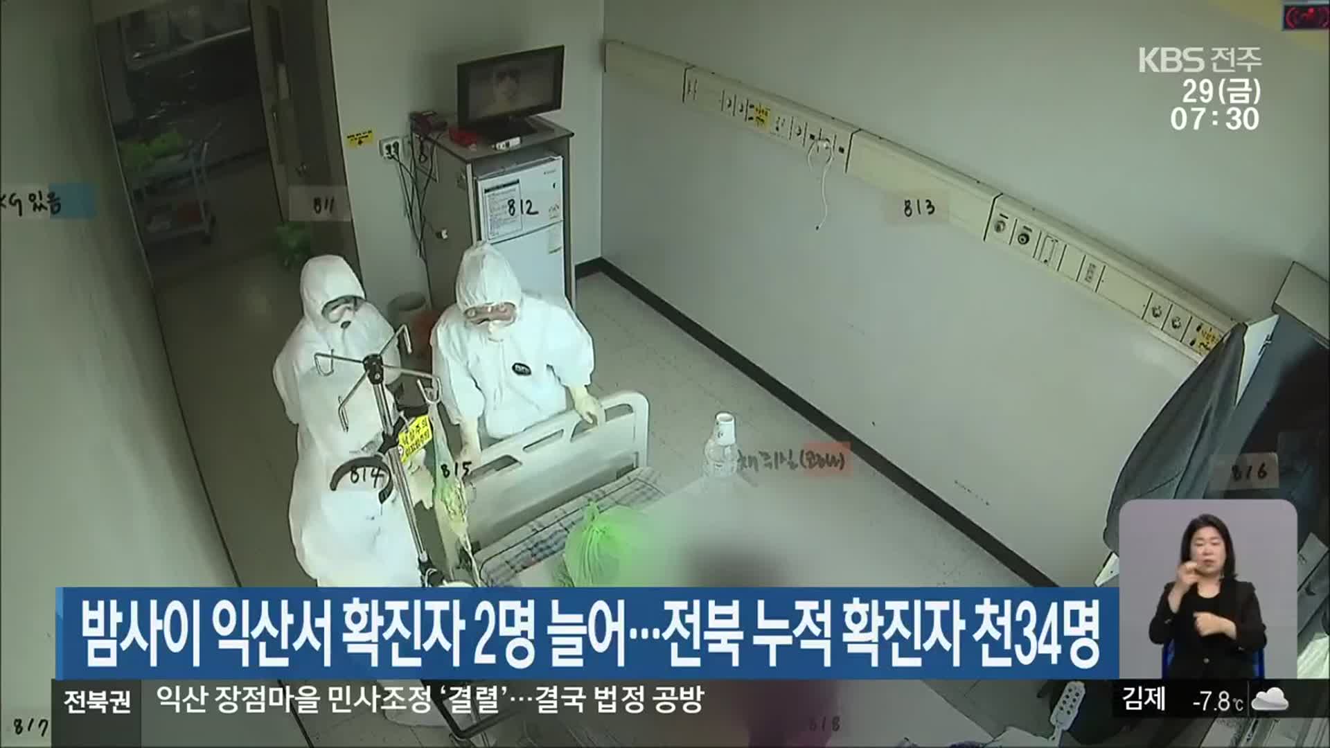 밤사이 익산서 확진자 2명 늘어…전북 누적 확진자 천34명