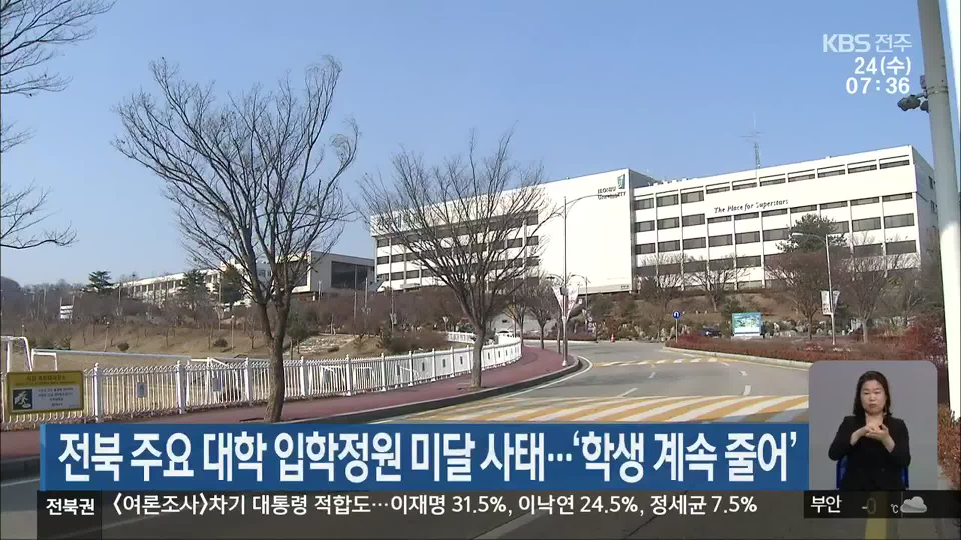 전북 주요 대학 입학정원 미달 사태…‘학생 계속 줄어’