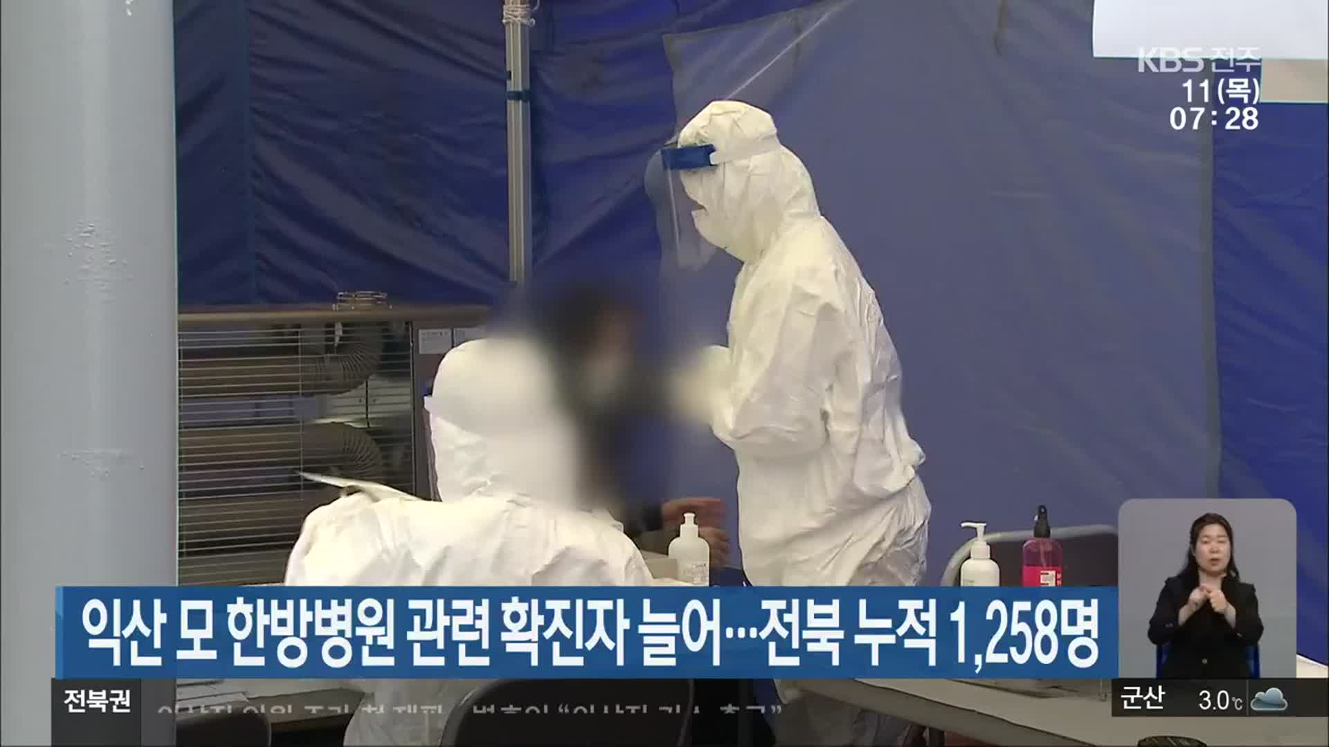익산 모 한방병원 관련 확진자 늘어…전북 누적 1,258명